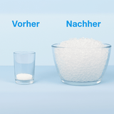 Wasserspeicher Granulat mit Langzeitdünger – Aqua Crystal Plus®